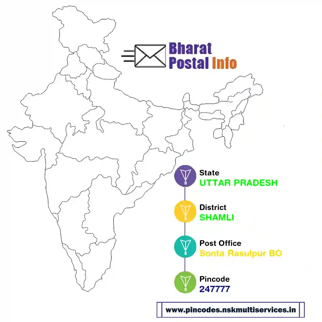 uttar pradesh-shamli-sonta rasulpur bo-247777